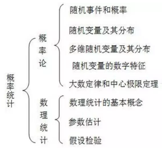 概率.png