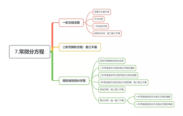 7.gif